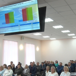 Публичные слушания по исполнению бюджета ГО Публичные слушания по исполнению бюджета ГО